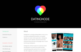 datingnode.com