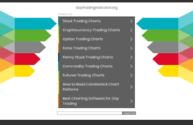 daytradingindicator.org