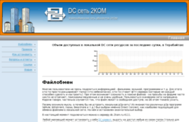 dc.2com.net
