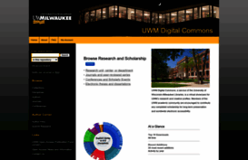 dc.uwm.edu