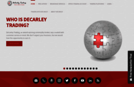 decarleytrading.com