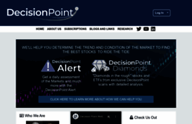decisionpoint.com