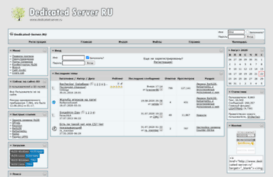 dedicated-server.ru