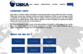 deka-trade.com