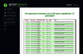 delay-dengi.com
