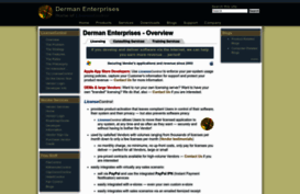derman.com