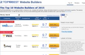 dev.top10websitebuilders.ca