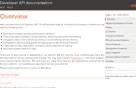 developer.musicmetric.com