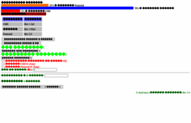 developer.my-style.in