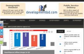 developmentbd.com