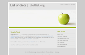 dietlist.org