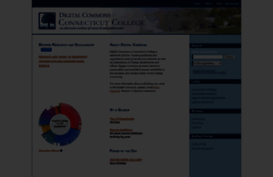 digitalcommons.conncoll.edu