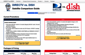 direct-vs-dish.com