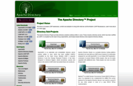 directory.apache.org