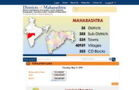 districtsofmaharashtra.com