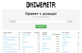 dniwemetr.ru