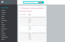 doctorvideo.ru