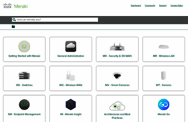 documentation.meraki.com