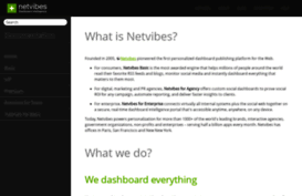documentation.netvibes.com