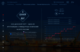 donport.ru