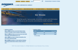 dowjonesideashare.com