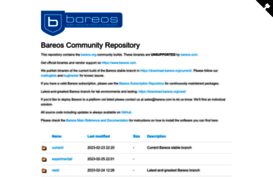 download.bareos.org