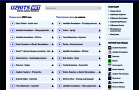 downloadzone.orca.uz