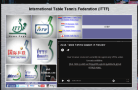 dr.ittf.com