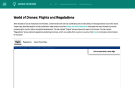 drones.newamerica.org