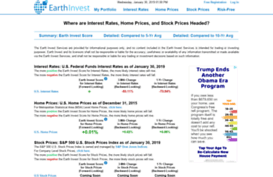 earthinvest.net