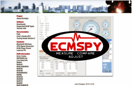 ecmspy.com