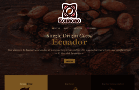 ecuacao.com