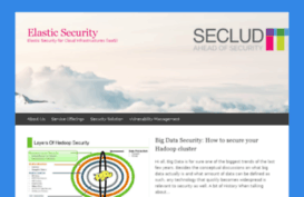 elastic-security.com