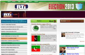 election2013.pk