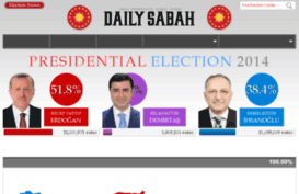 elections.dailysabah.com