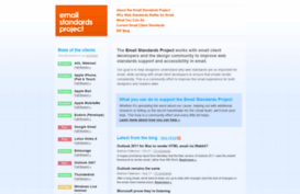 email-standards.org