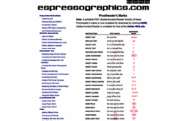 espressographics.com