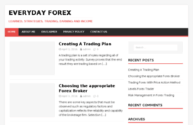 everyday-forex.com