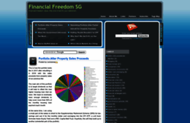 financialfreedomsg.com