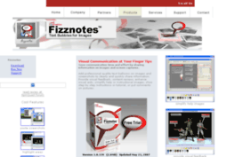 fizznotes.com