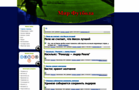 football-world.at.ua