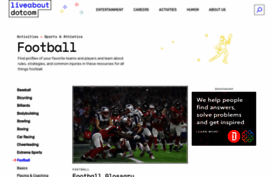 football.about.com