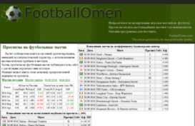 footballomen.com