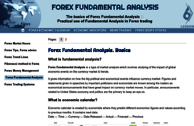 forex-fundamental-analysis.com