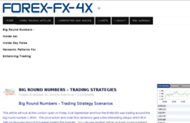 forex-fx-4x.com