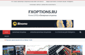 forexbin.ru