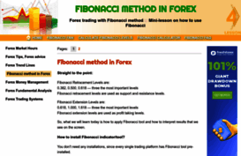 forexfibonacci.com