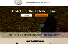 forexnation.org
