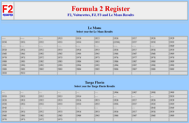 formula2.net