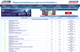 forum.autodata.ru
